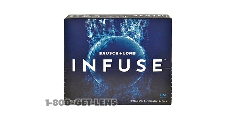 INFUSE One-Day INFUSE One-Day